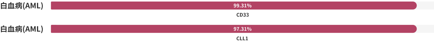 176544356541712802.png product2_pic2.png