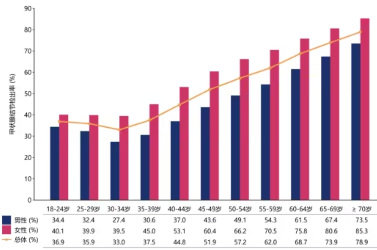 177450675510943664.png 屏幕截图 2026-03-25 144811.png