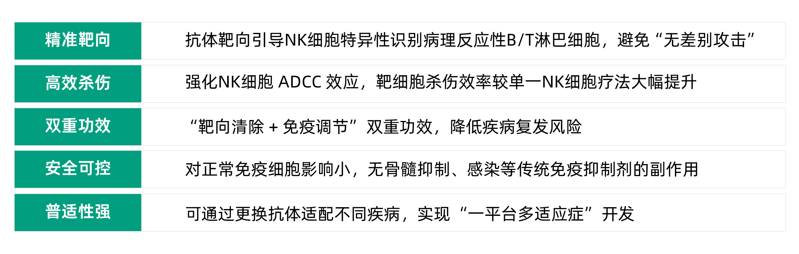 ATE-NK 技术优势.jpg